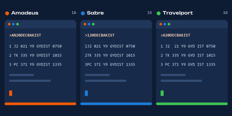The same search command in the Amadeus, Sabre and Travelport terminals: AN, 1 and A