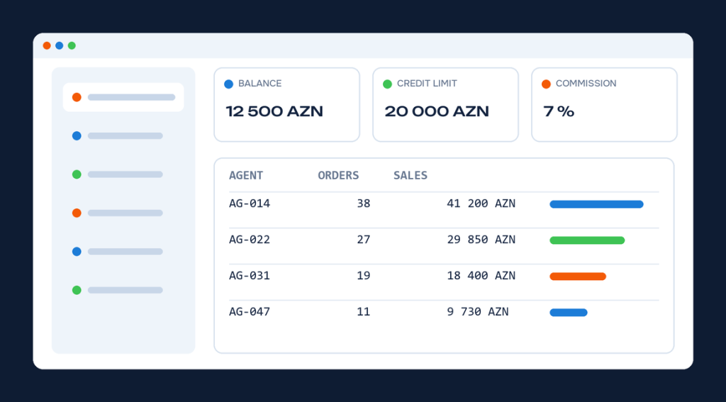 B2B agent portalı: agent balansı, kredit limiti, komissiya və satış cədvəli